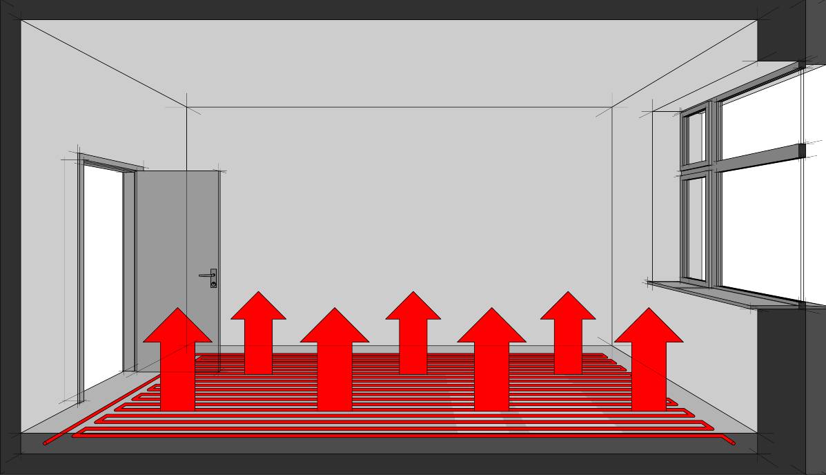 elektromos padlófűtés hőeloszlása